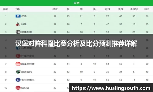 汉堡对阵科隆比赛分析及比分预测推荐详解