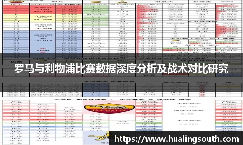 罗马与利物浦比赛数据深度分析及战术对比研究