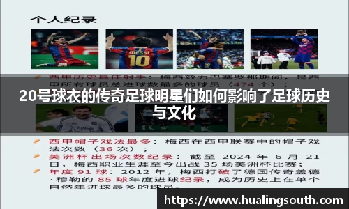 20号球衣的传奇足球明星们如何影响了足球历史与文化